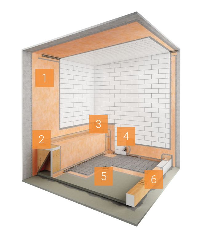 Schluter shower system installation reference diagram